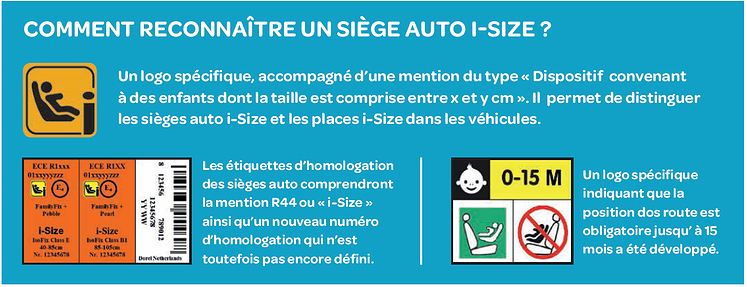 picto norme i-size securange.fr